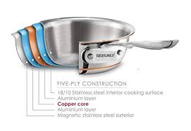 BERGNER ARGENT 5CX SAUCE PAN 16 CM